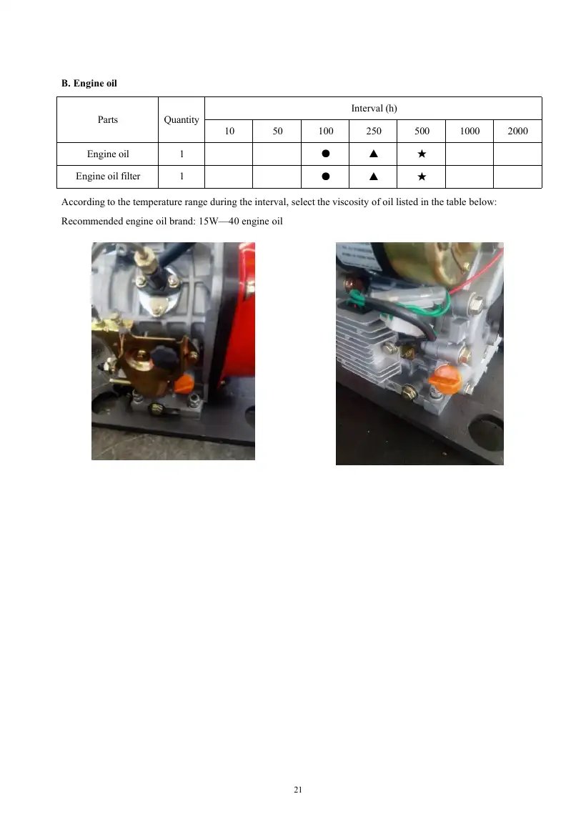 AGT Industrial DM12-C — operation maintenance troubleshooting parts bom, page 23