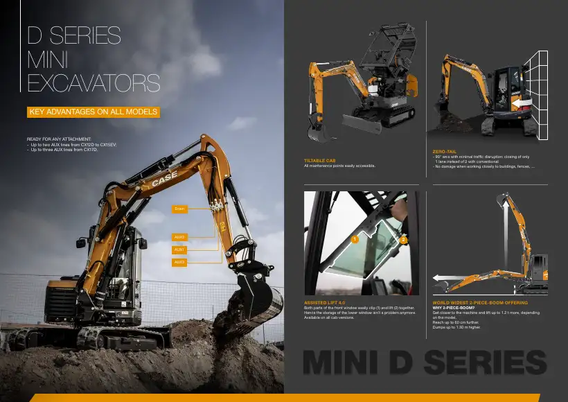 CASE D-Series Mini-Excavators (23.17 MB), page 4