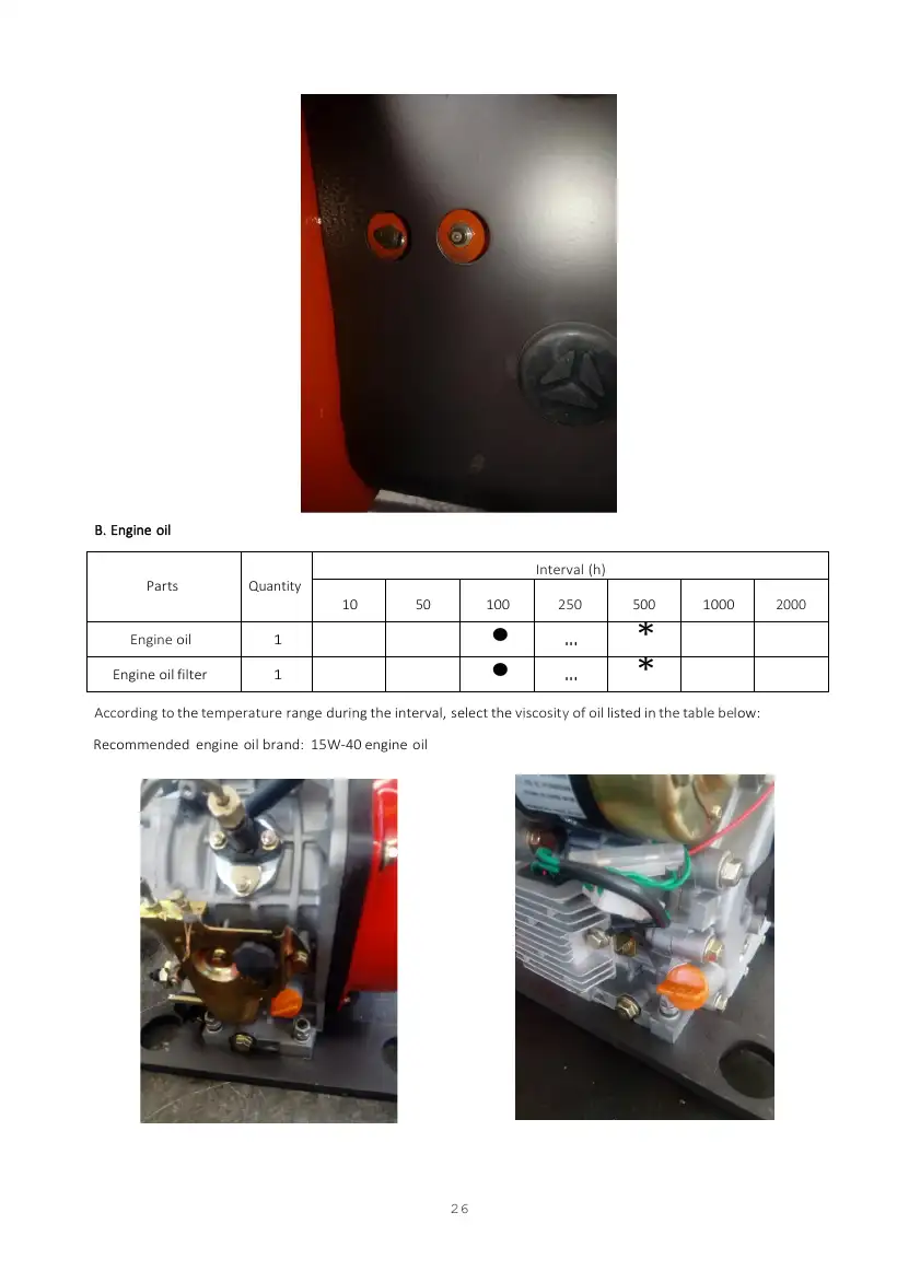 Digger King King 1.0 Operating Manual, page 26