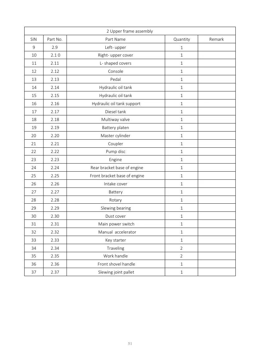 Digger King King 1.0 Operating Manual, page 51