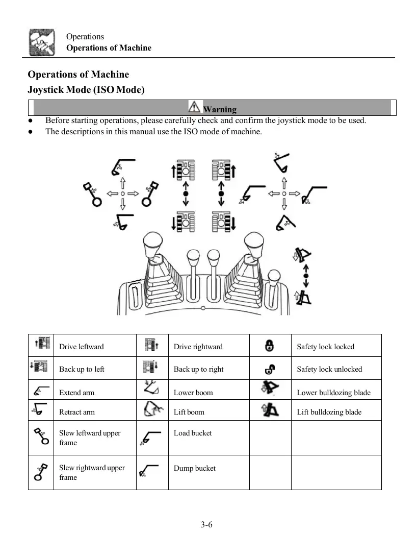 Digger King KING 1.1 operator, maintenance and troubleshooting manual, page 65