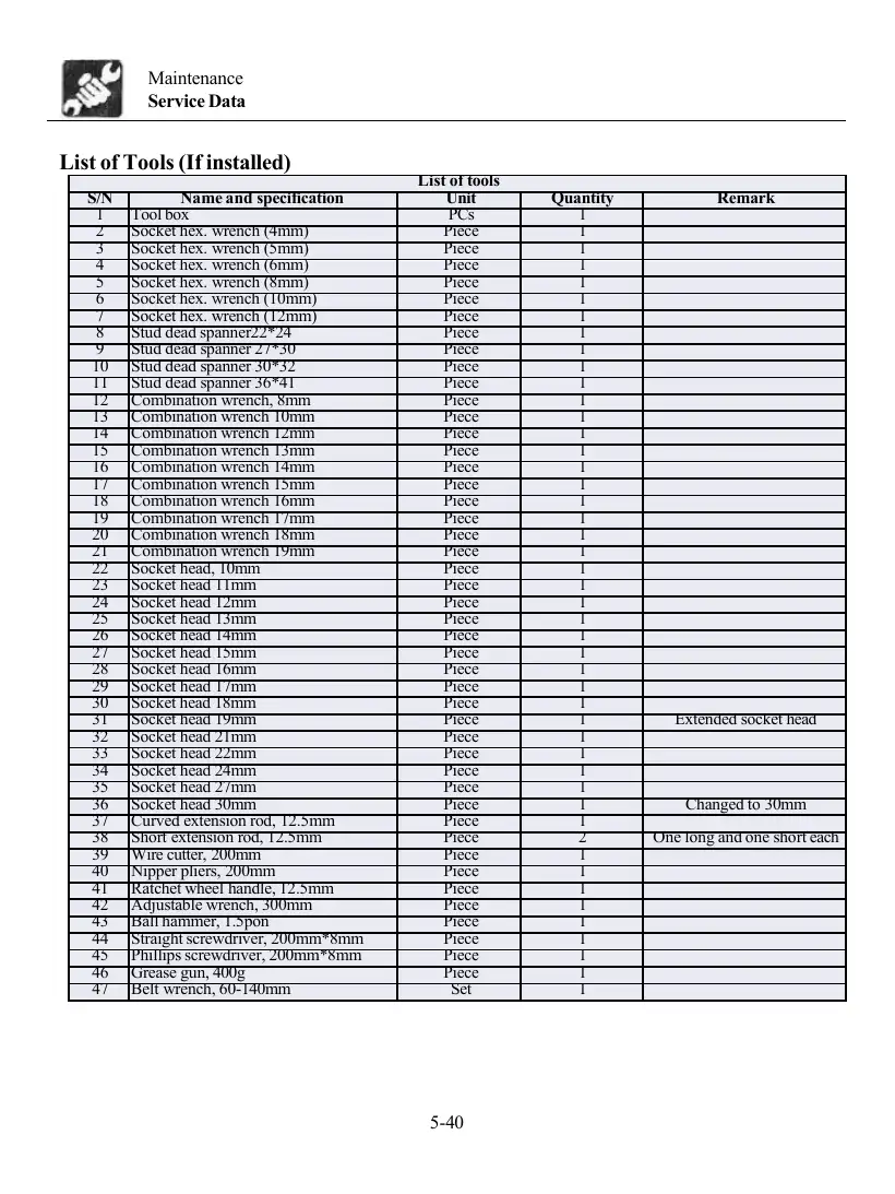 Digger King KING 1.1 operator, maintenance and troubleshooting manual, page 99