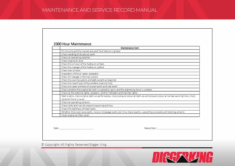 Digger King Maintenance Manual, page 53