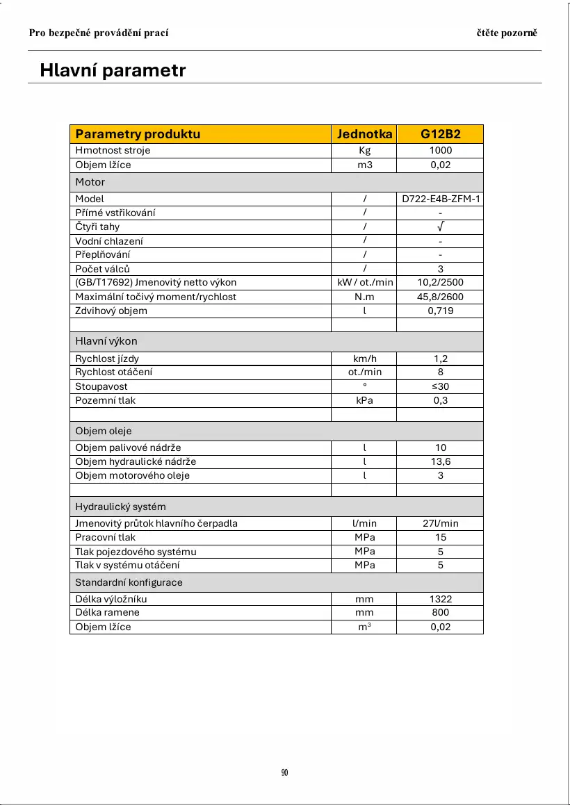 Gorila Uživatelský manuál, page 92