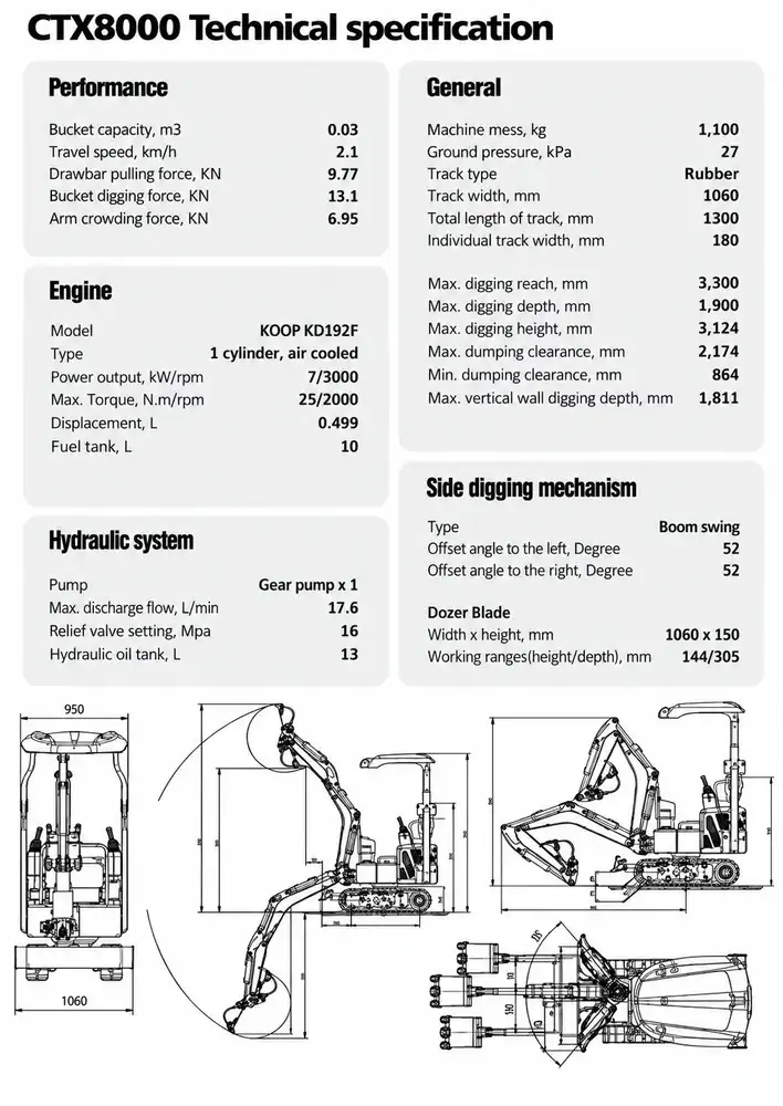 Haihong CTX8000 Technical Specification Sheet (image), page 1