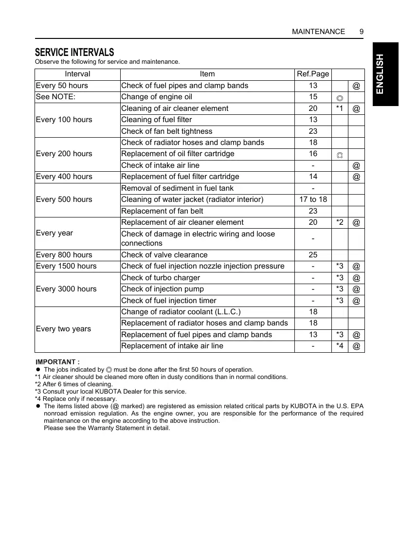 Kubota 05 Series engine operator reference, page 20