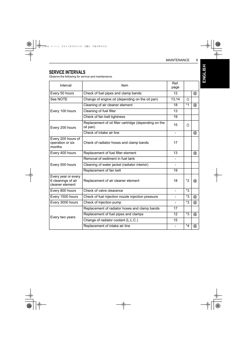 Kubota Super Mini engine operator reference, page 19