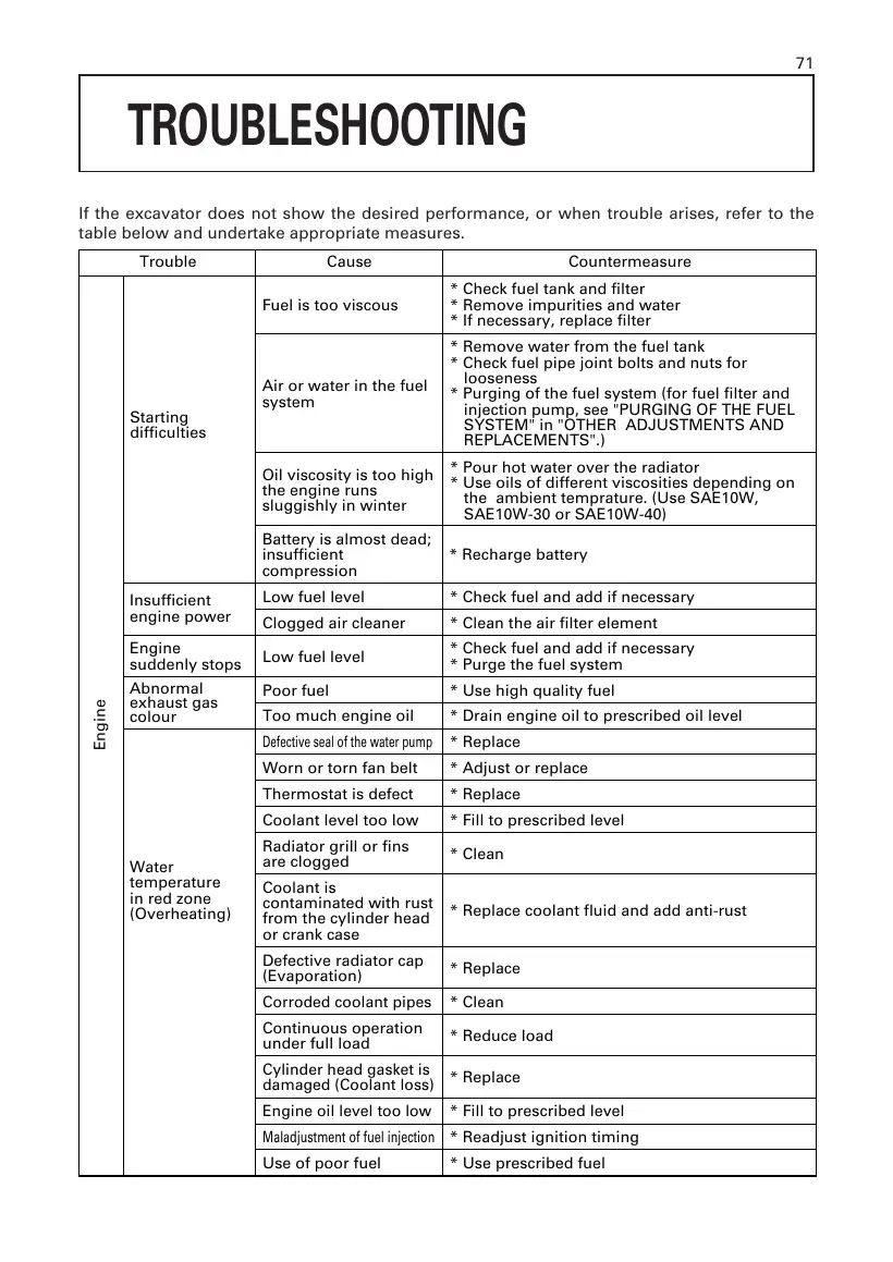 Kubota U17-3 Australian operator/maintenance manual RA238-8130-3, page 79
