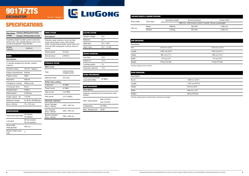 LiuGong 9017FZTS Tier 4F / Stage V specifications, page 2