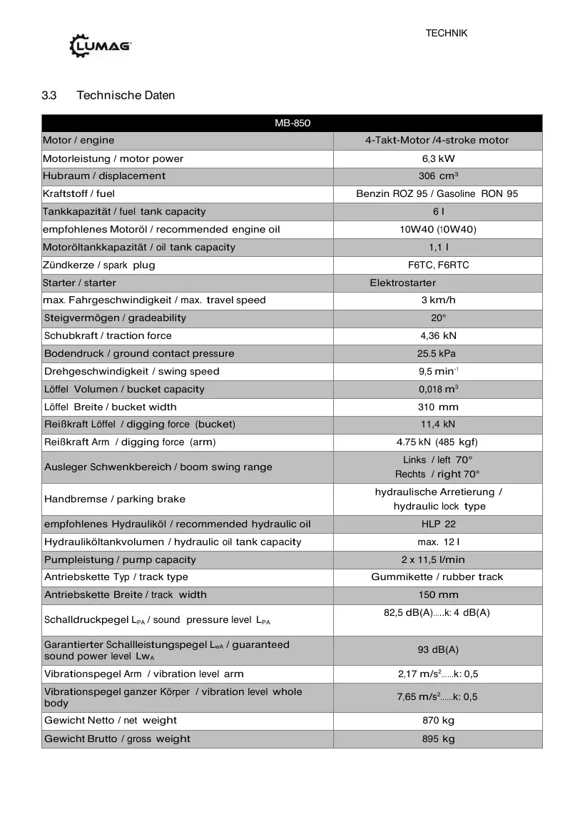 Lumag MB-850 — operation maintenance troubleshooting diagrams parts, page 7