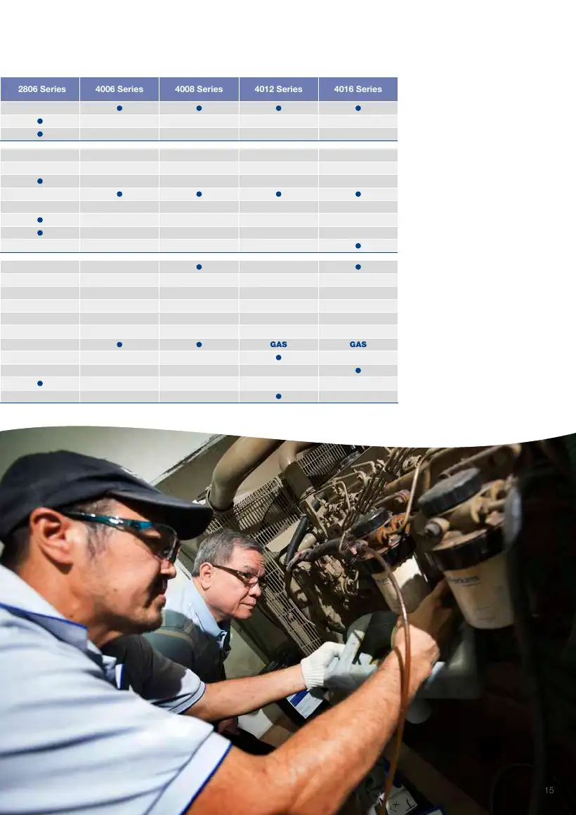 Perkins component-number confirmation — 140517050 / 26561117, page 15