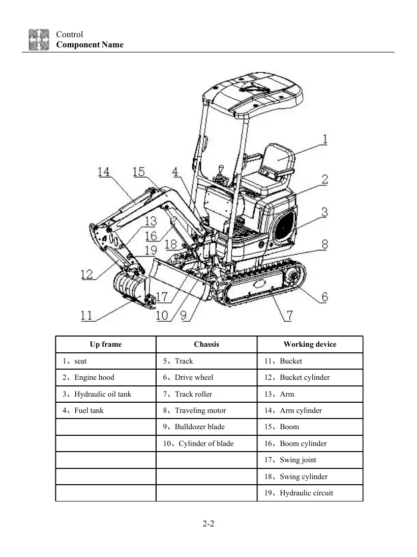 Rhinoceros XN10-8 operation, maintenance and troubleshooting manual — dealer download, page 50