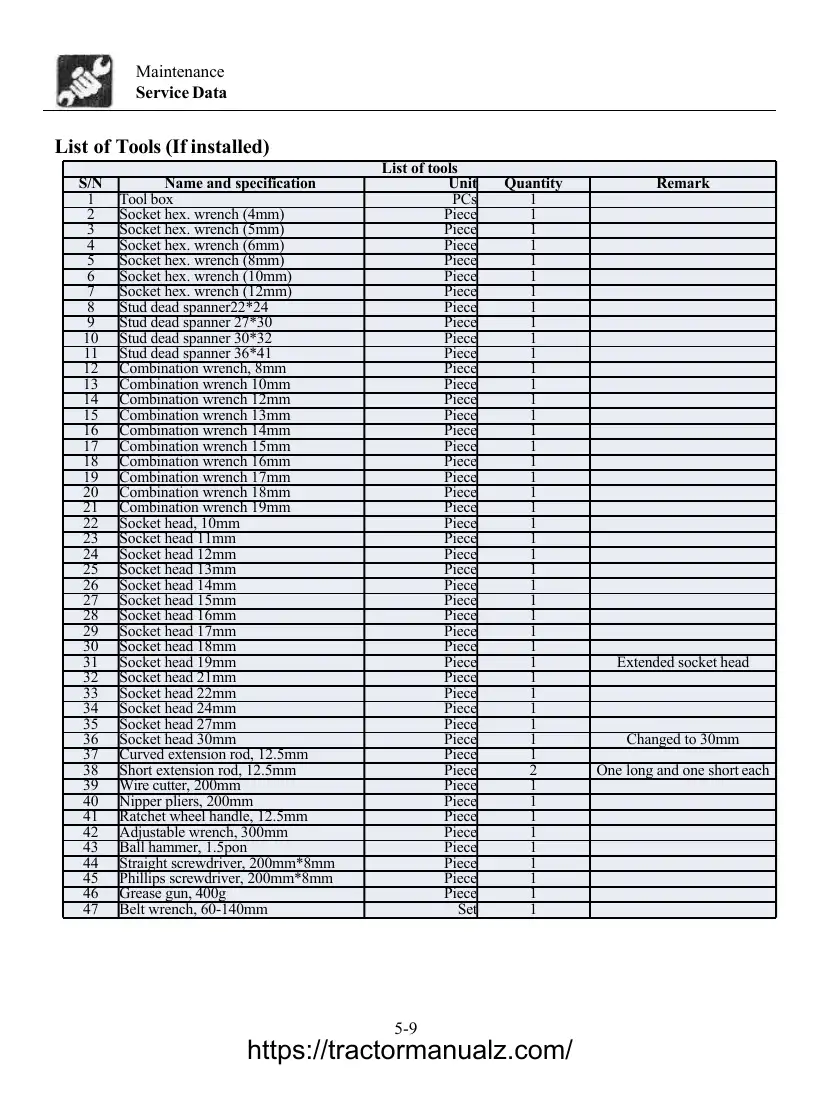 Rhinoceros XN10-8 — operation maintenance troubleshooting manual, page 107