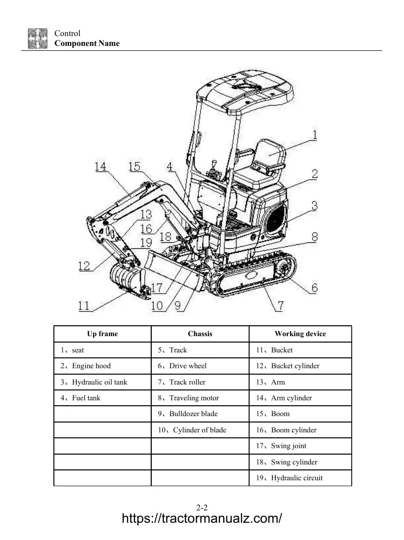 Rhinoceros XN10-8 — operation maintenance troubleshooting manual, page 50