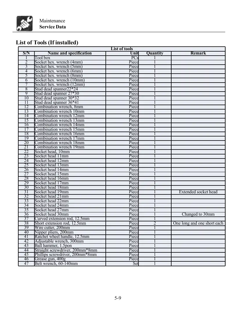 Rhinoceros XN12-8 operation, maintenance and troubleshooting manual — dealer download, page 110