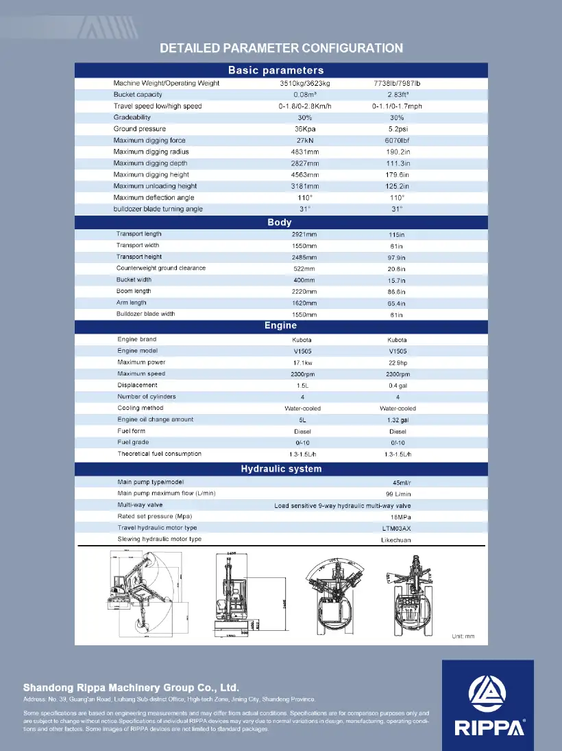 RIPPA Product Brochure Mini-excavator R32, page 14
