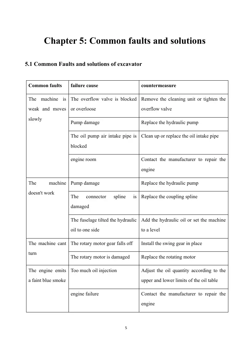 Rippa R10-5 Operation and Maintenance Manual, page 58