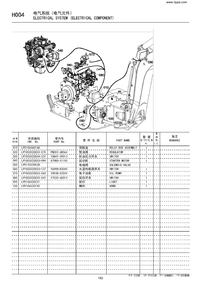 Rippa R10-6 Parts Manual Collection V6.1.1, page 183