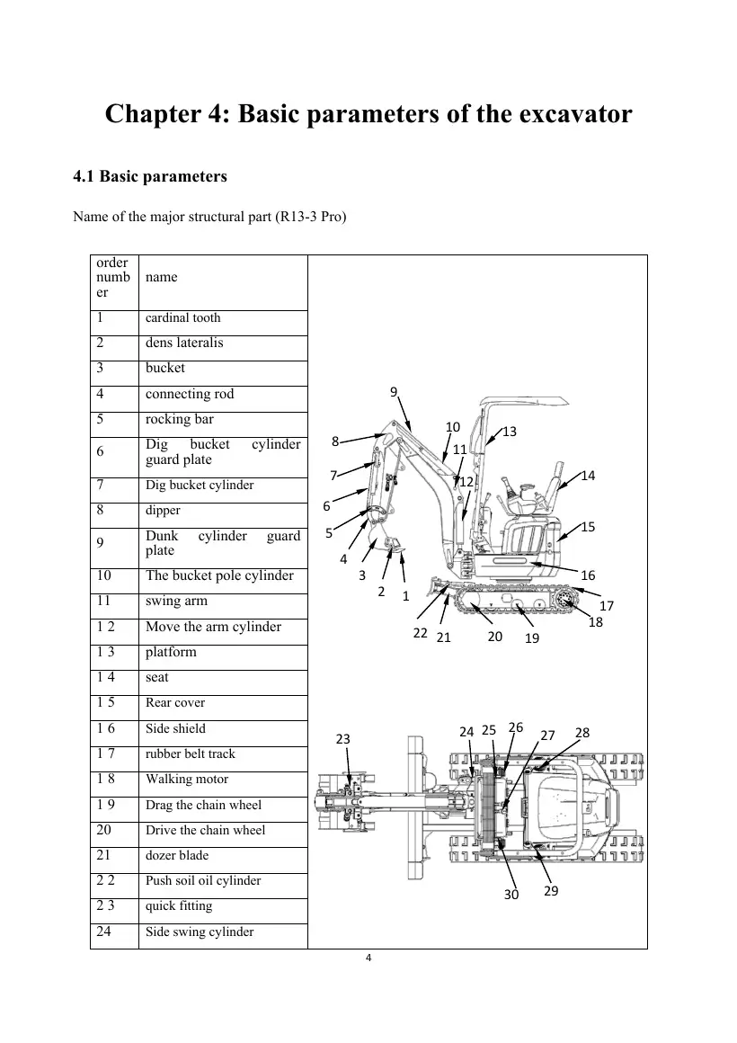 Rippa R13-3 Operation and Maintenance Manual, page 48