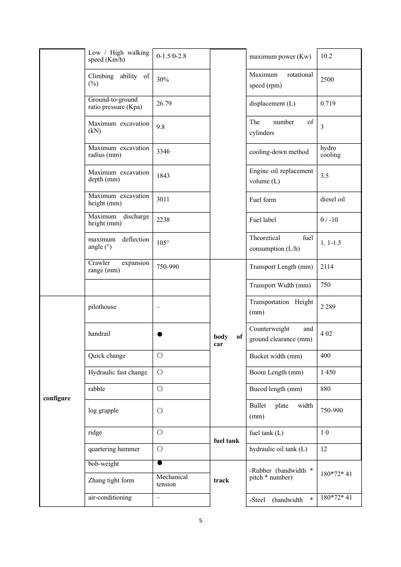 Rippa R13-3 Operation and Maintenance Manual, page 54
