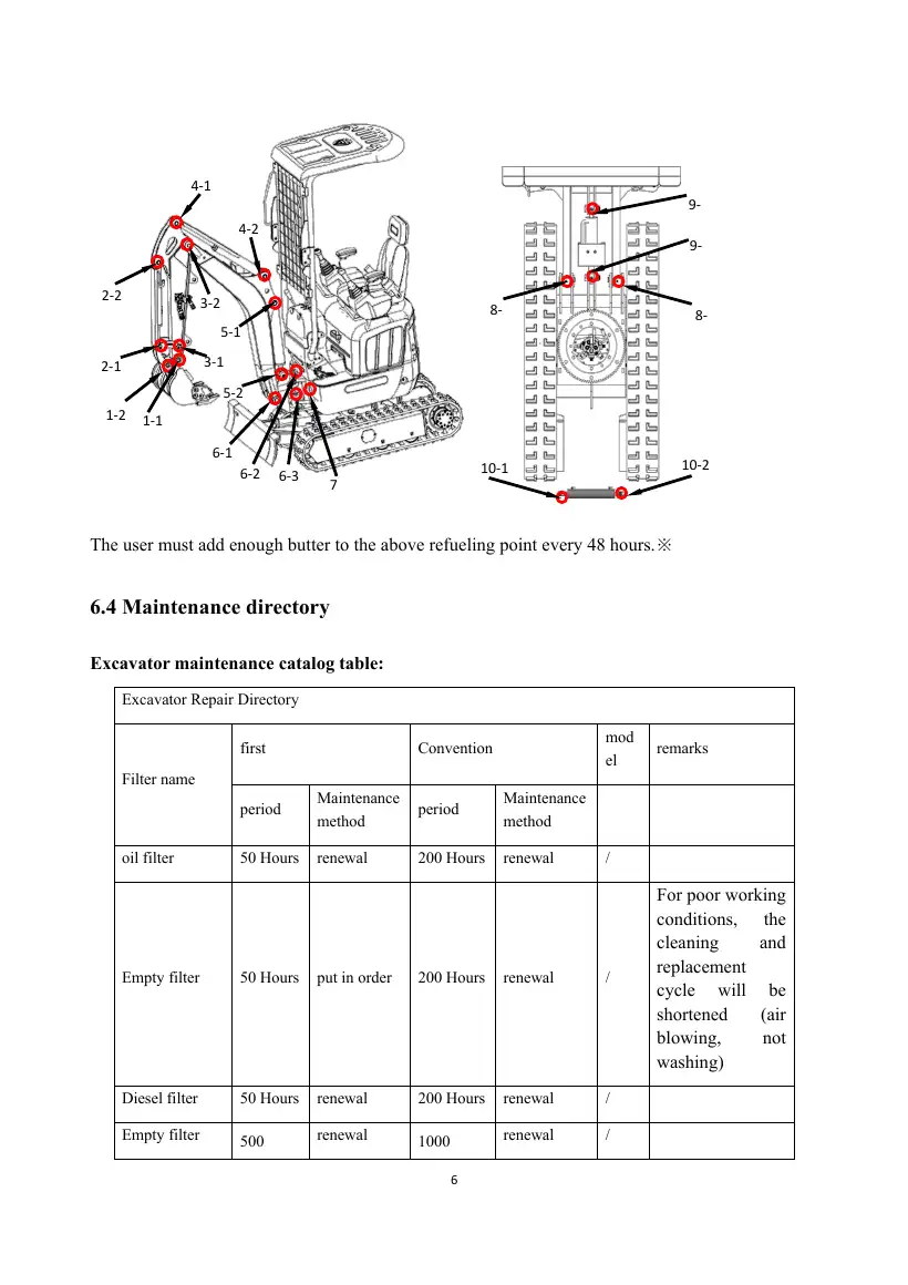 Rippa R13-3 Operation and Maintenance Manual, page 66