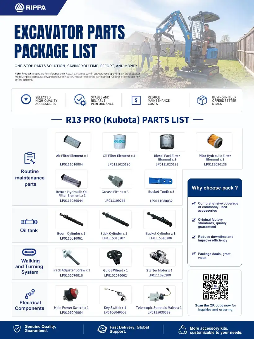 Rippa R13 Kubota product manual/specification brochure, page 13