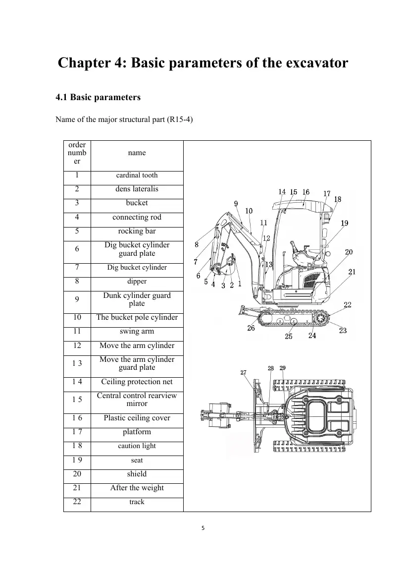 Rippa R15-4 Operation and Maintenance Manual, page 51