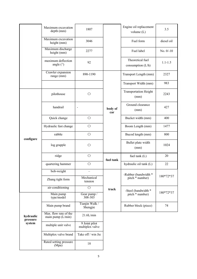 Rippa R15-4 Operation and Maintenance Manual, page 58