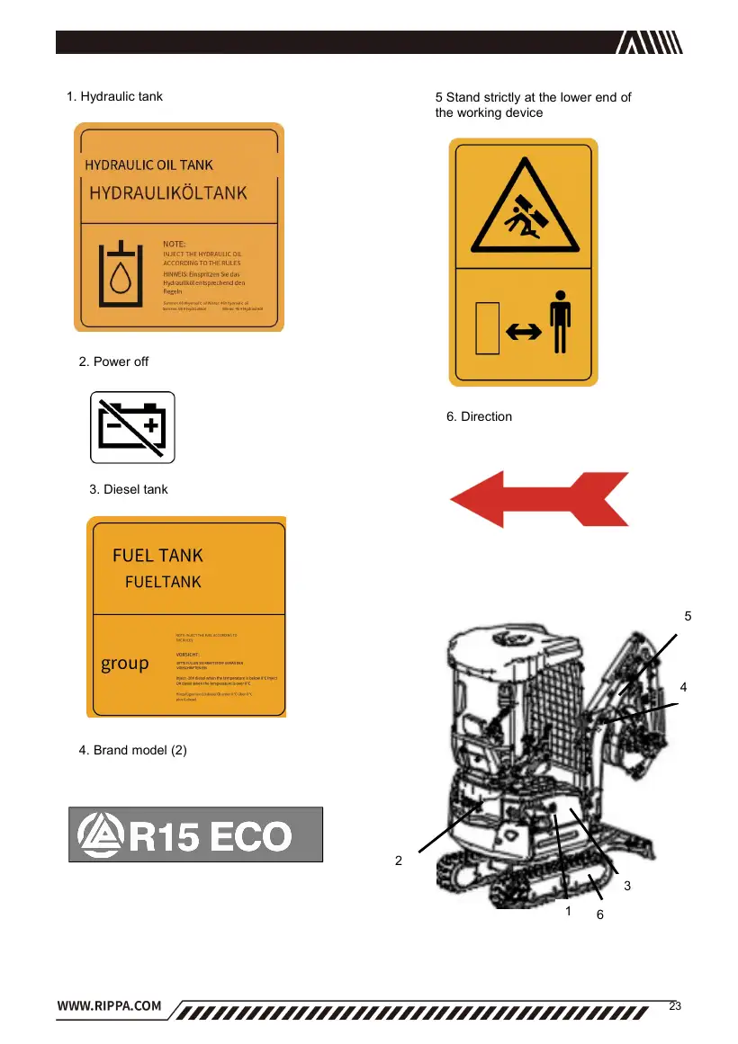 Rippa R15 Instruction Manual V5.1.1, page 23
