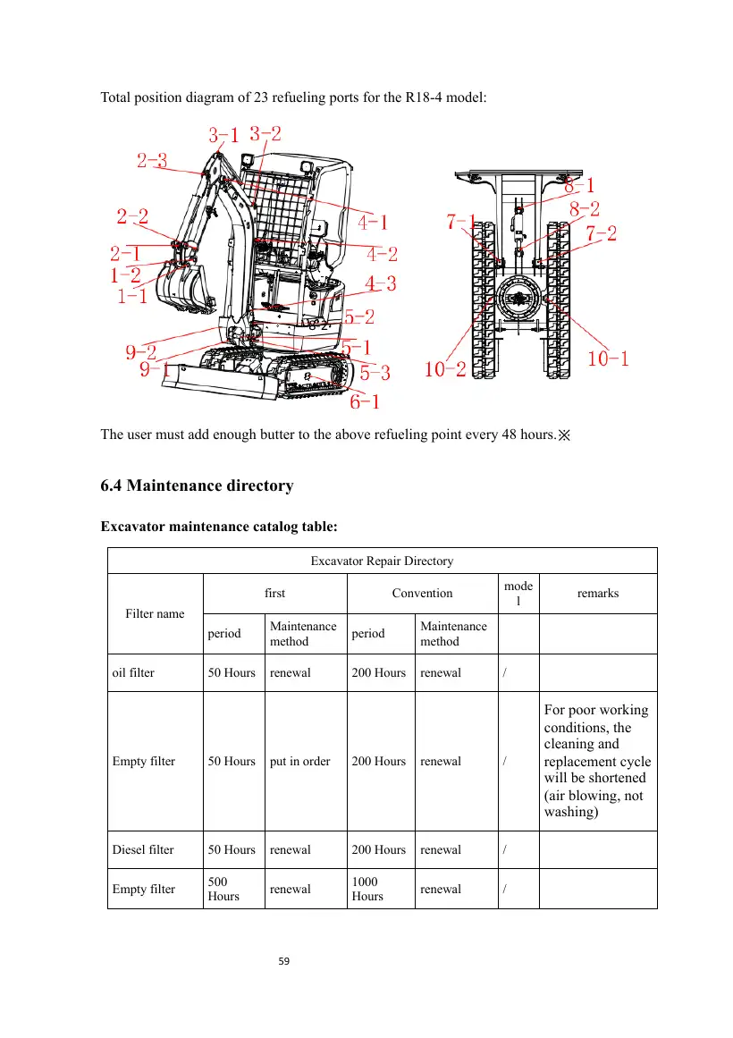 Rippa R18-4 Operation and Maintenance Manual, page 59