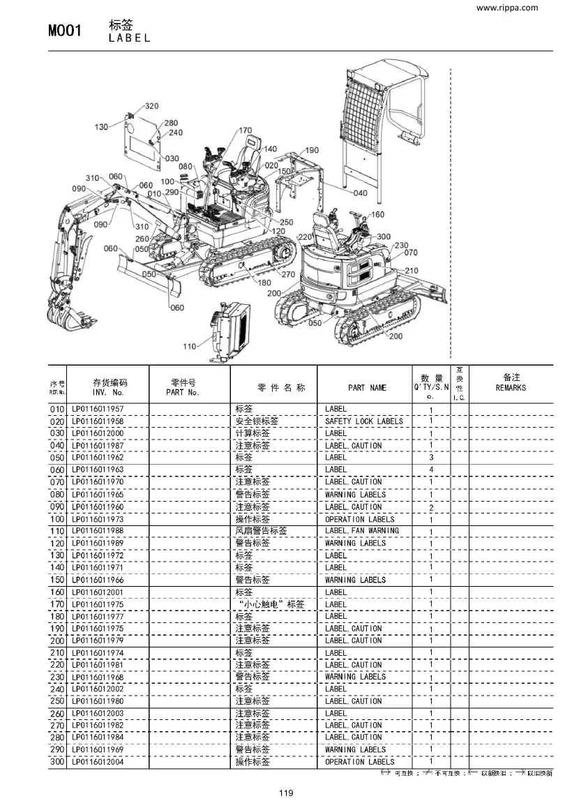 Rippa R18-5 Pro Parts List (exploded views), page 138