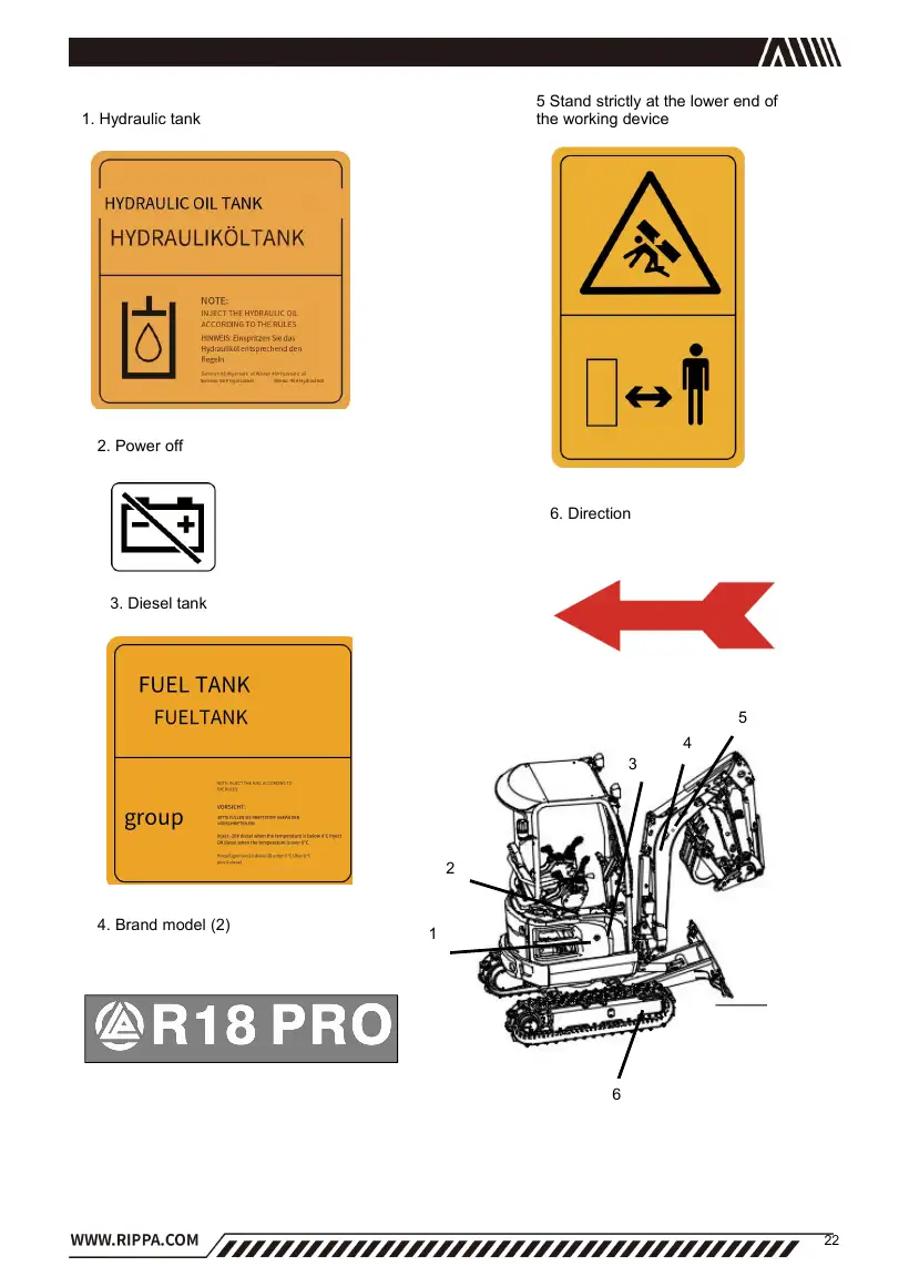 Rippa R18 Instruction Manual V5.1.2, page 22