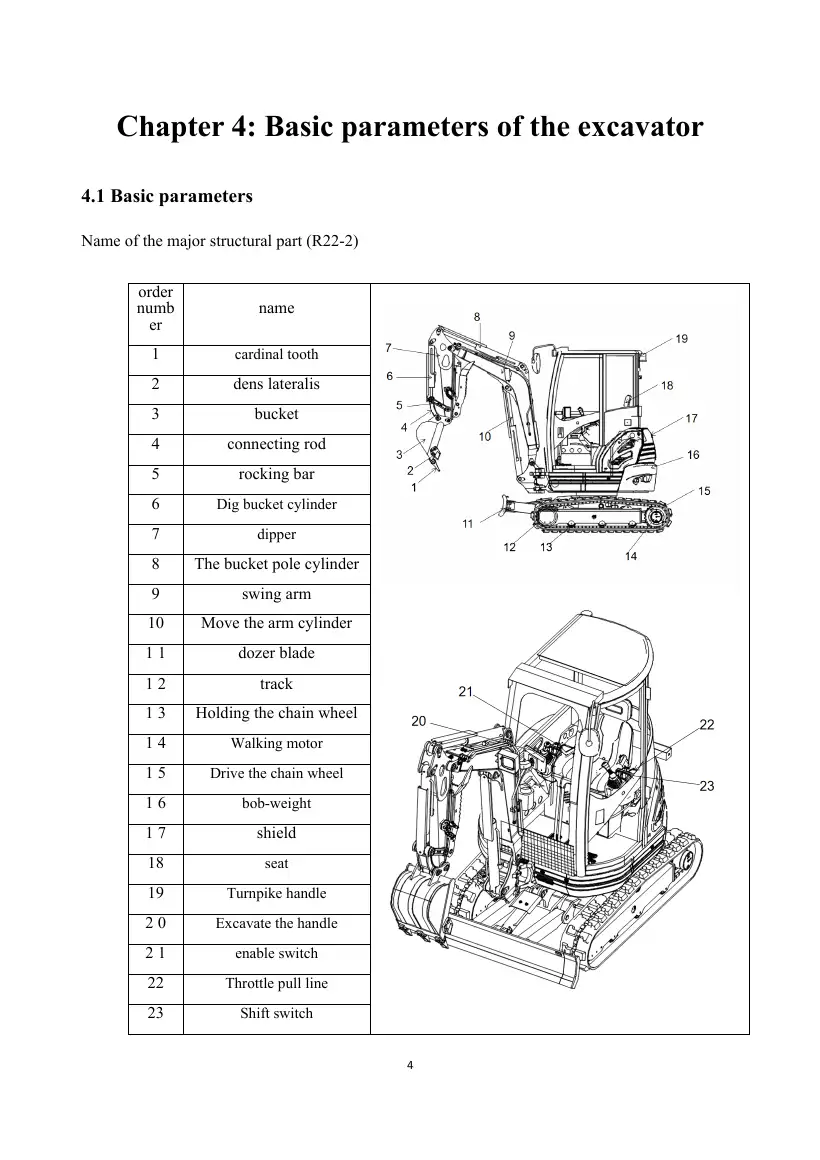 Rippa R22-2 Operation and Maintenance Manual, page 47