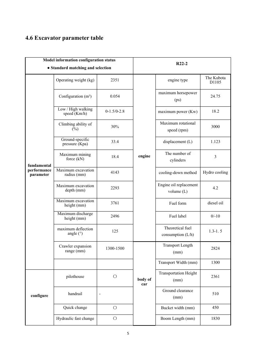 Rippa R22-2 Operation and Maintenance Manual, page 54