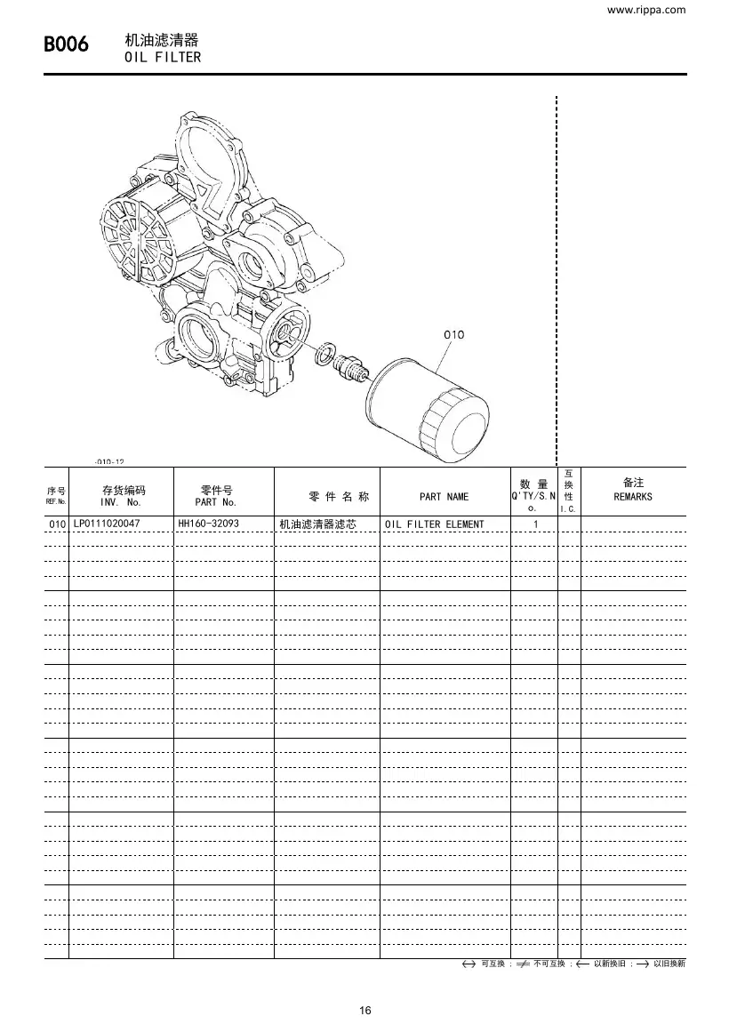 Rippa R22-3 Parts Book - exploded views, page 34