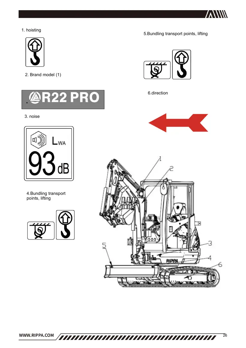 Rippa R22 Instruction Manual V3.1.1, page 26