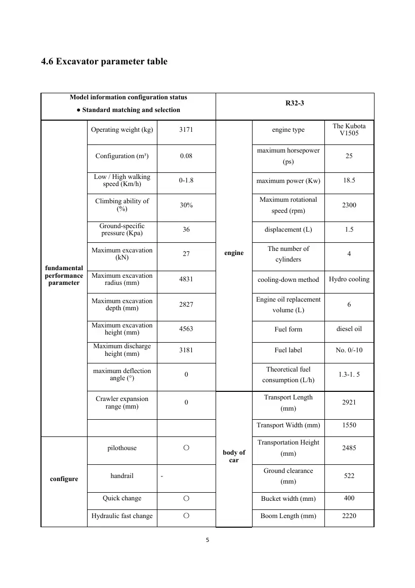 Rippa R32-3 Operation and Maintenance Manual, page 56