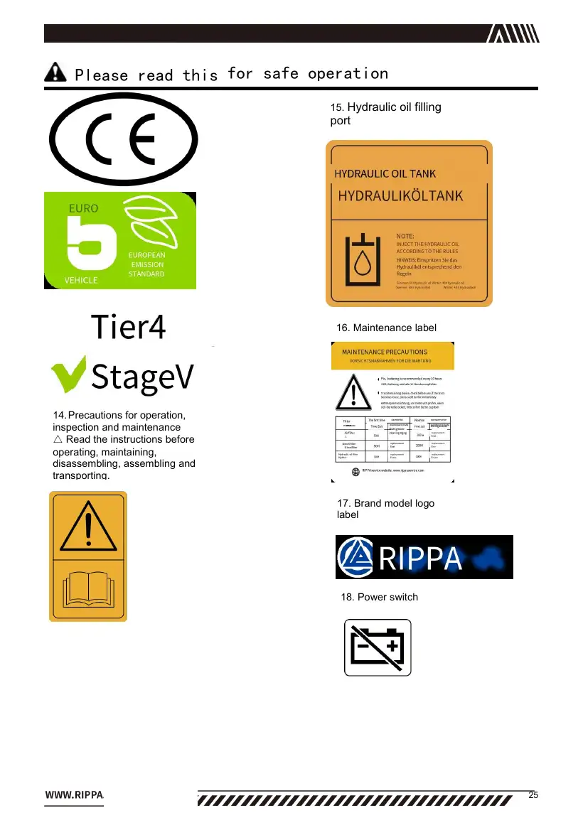 Rippa R32 Instruction Manual V4.1.1, page 25