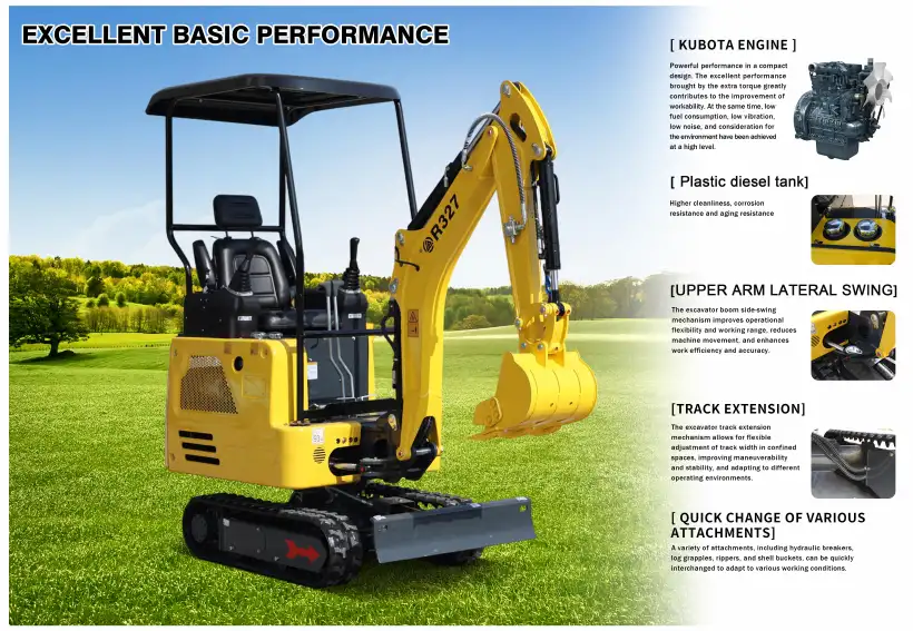 Rippa R327 product specification manual (2024), page 3
