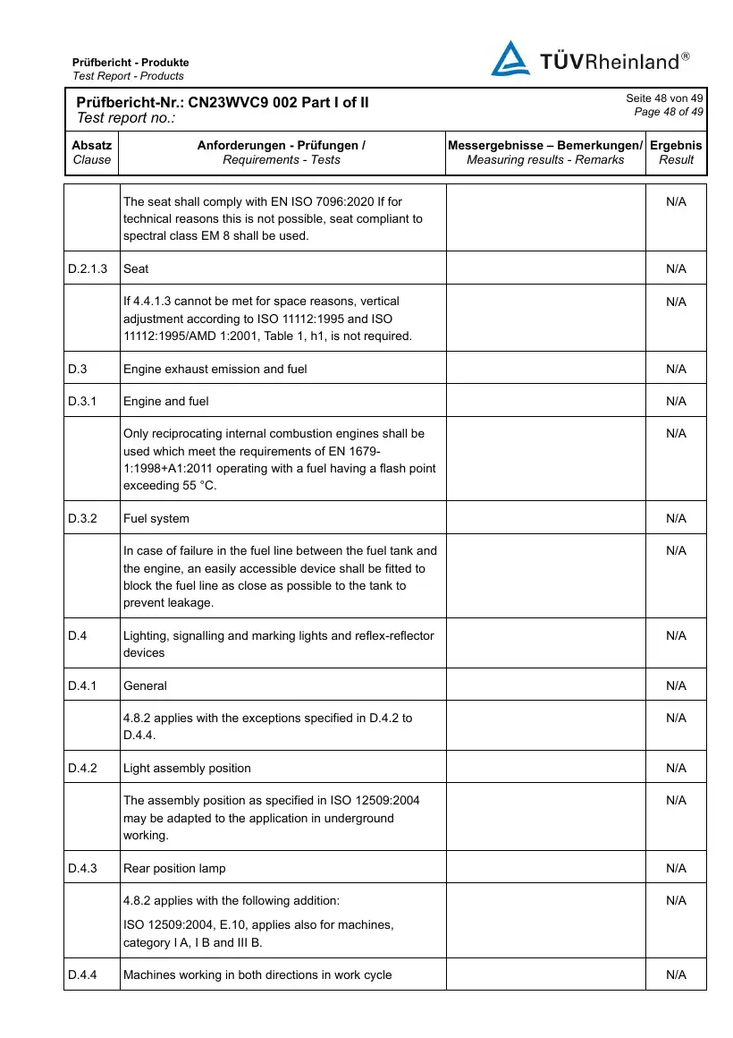Rippa R330 TÜV tested rating label, serial SLP25040608, page 48