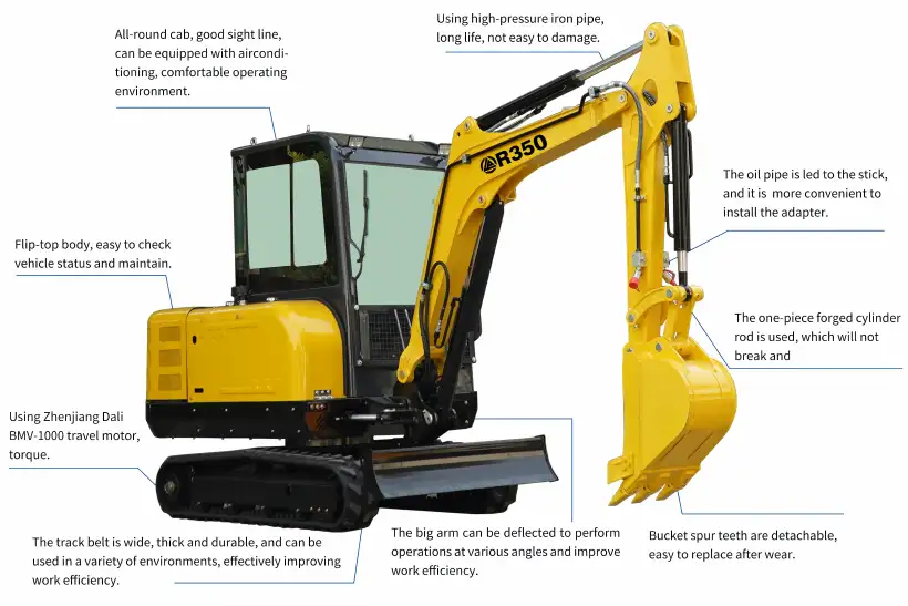 RIPPA R350 Kubota product brochure, page 3