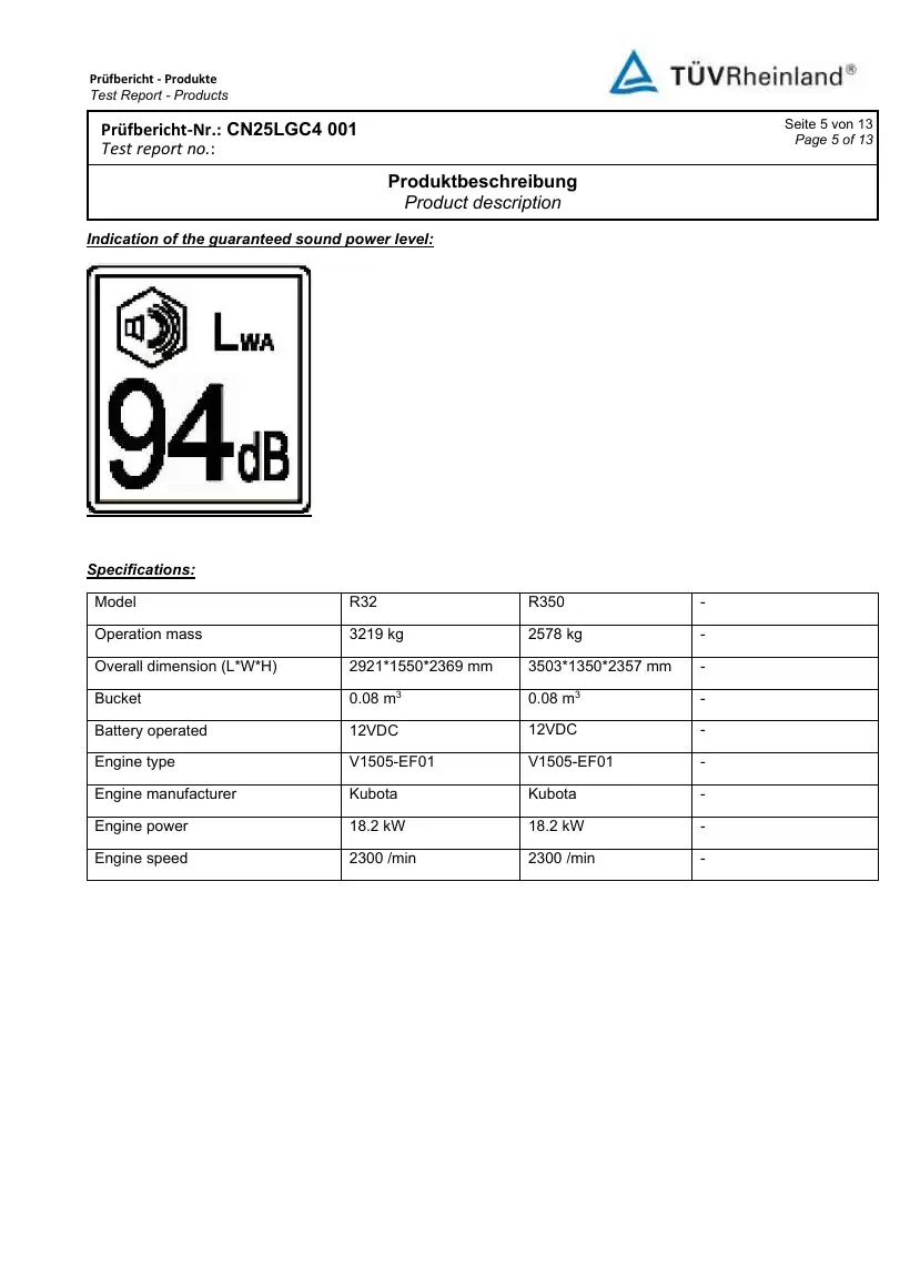 RIPPA R350 TÜV noise-test specimen, serial SLP25040809, page 5