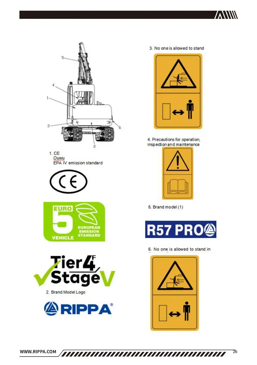 Rippa R57 Instruction Manual V2.1.1, page 26