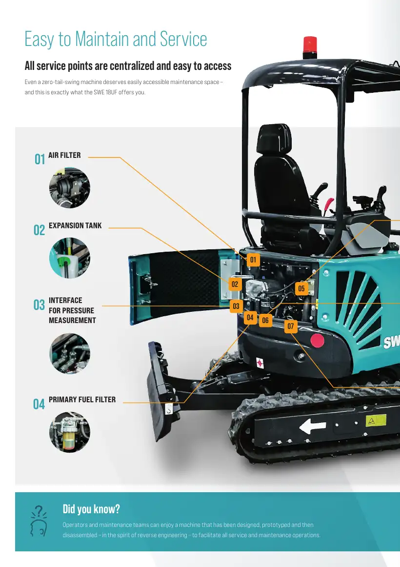 Sunward America SWE18UF 03-2023, page 10