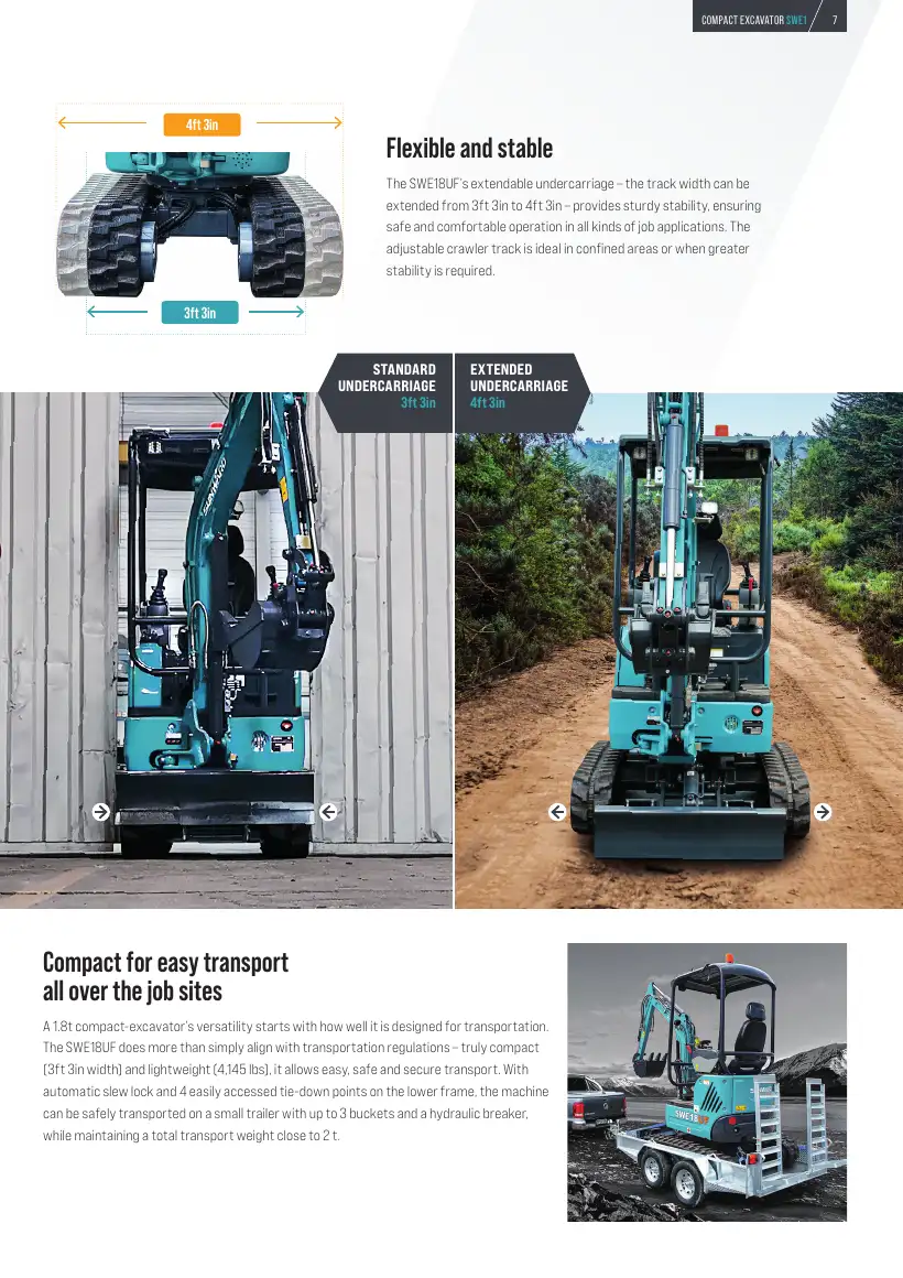 Sunward America SWE18UF 03-2023, page 7