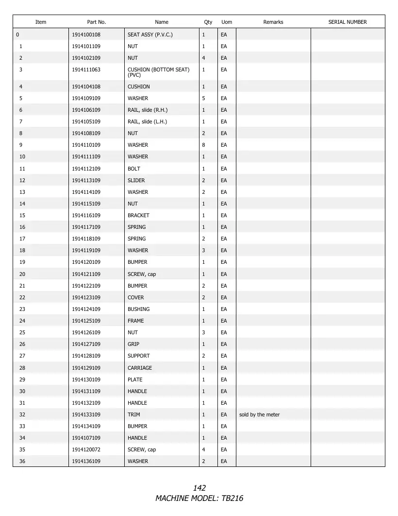 Takeuchi TB216 illustrated parts book — 216100002-series, page 147