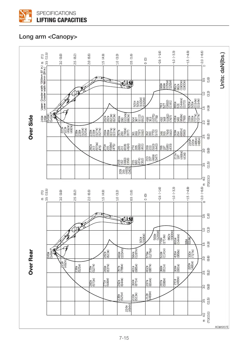 Takeuchi TB216 operator manual AC6E001, page 219