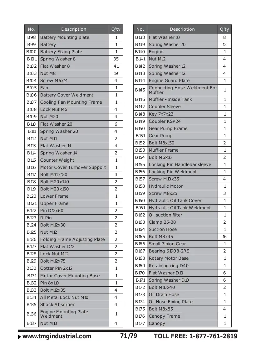 TMG-MVE06 Manual (29577), page 71
