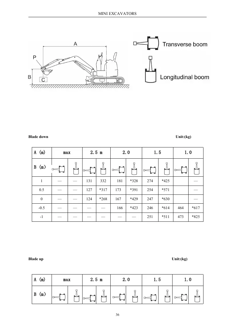 Typhon Machinery TERROR XI STORM — operation maintenance troubleshooting illustrated parts, page 37