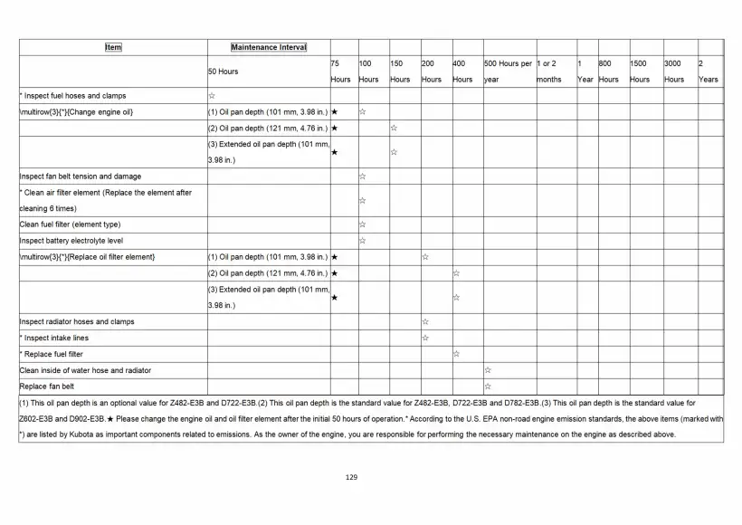 Typhon Machinery TYPH-1901 PRO Terror XIX Pro Storm manual, page 130